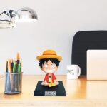 Loffy OnePeice Super Hero Action Figure Limited Edition Bobblehead with Mobile Holder for Car Dashboard, Office Desk & Study Table - Image 3